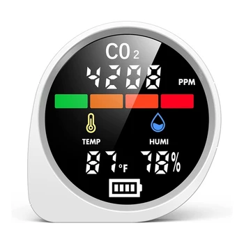 Vnútorné CO2 Monitor, Kvalitu Vzduchu v Interiéri Detektor Pre Domáce, Kancelárske a Školské Prenosné Dobíjacie Batérie, Napájaný