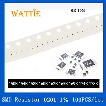 SMD Rezistora 0201 1% 150R 154R 158R 160R 162R 165R 169R 174R 178R 100KS/veľa čip odpory 1/20W 0.6 mm*0,3 mm
